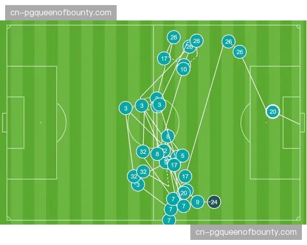切尔西角球防守创队史最差纪录，单季已失11球